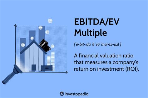 burberry ev ebitda|Burberry Group Statistics .